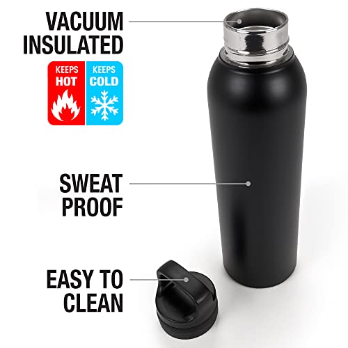 Harry Leak Resistant