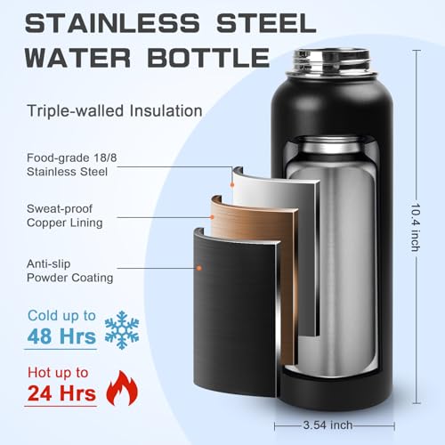 40 oz Insulated Water Bottle with Straw& Spout 2