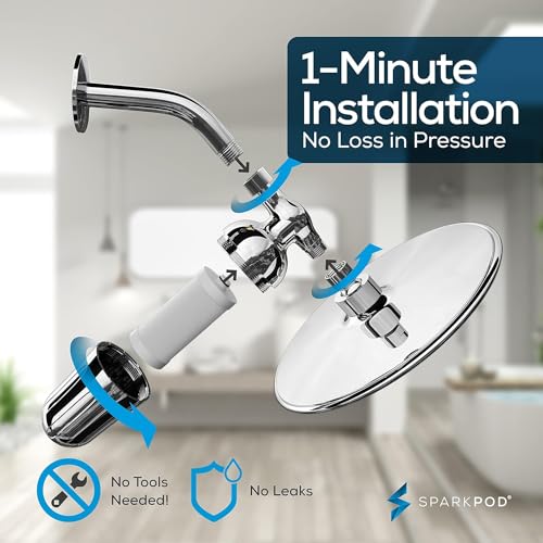 Ultra Shower Filter