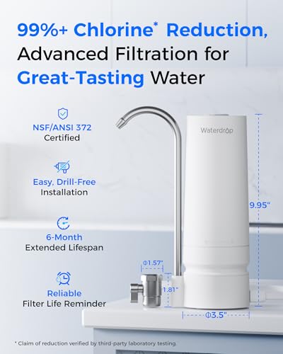 CTF 05 Water Filter for Sink Faucet with Filter Life Reminder