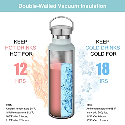 20 oz Insulated Water Bottles Bulk 4 Pack (4 Count)