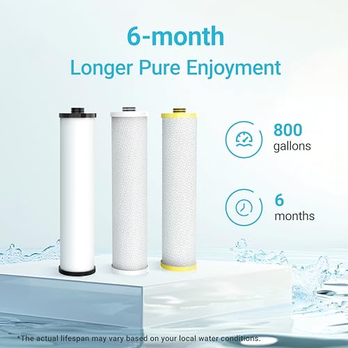 WF51 Water Filter Replacement for Aquasana® AQ (3 Count)