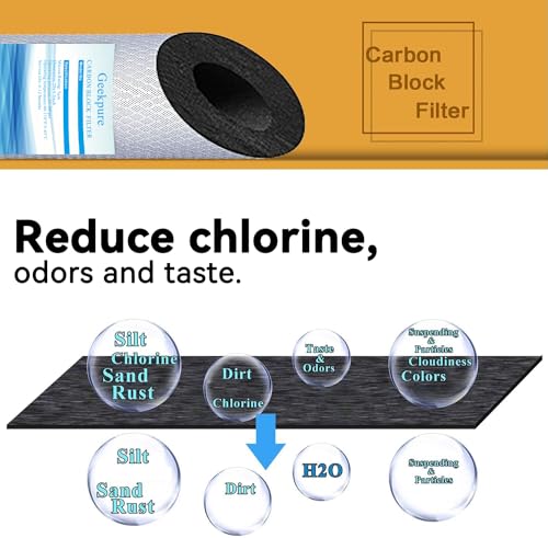 Whole House Carbon Block Filter (4 Count)