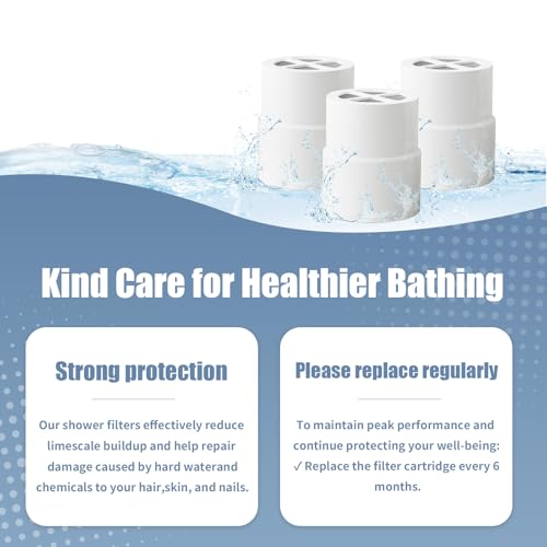 Shower Head Filter Replacement Compatible with Jolie (3 Count)