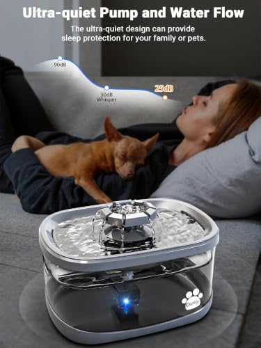 2.5Gal 9.5L Dog Water Fountain Extra Large Pet Water Fountain 3 Flow Modes Cat Water Fountain Larger Filter Filtration& Smart LED Pump& Safe Touch