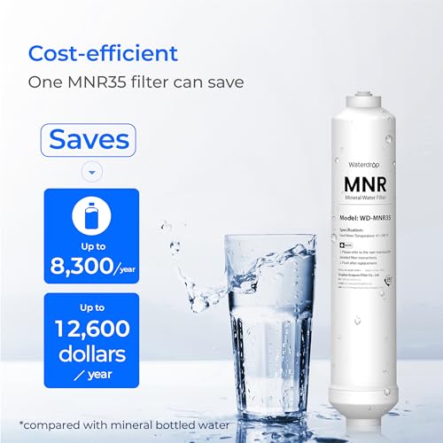 MNR35 Remineralization Filter Compatible with Undersink RO System