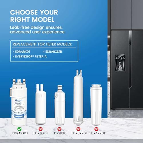 EDRARXD1 Water Filter Replacement (3 Count)