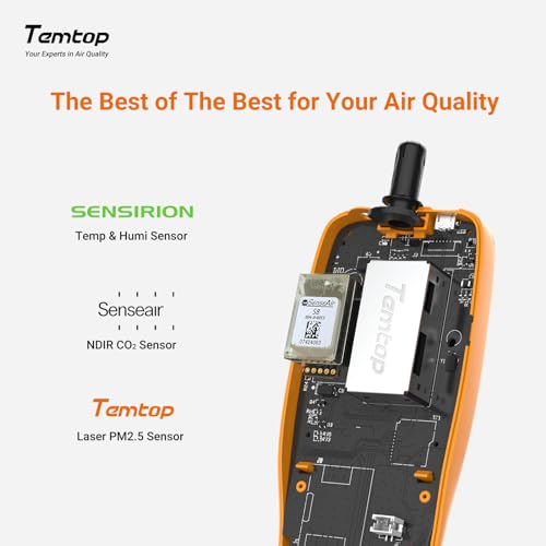 Advanced Air Quality Monitor for CO2