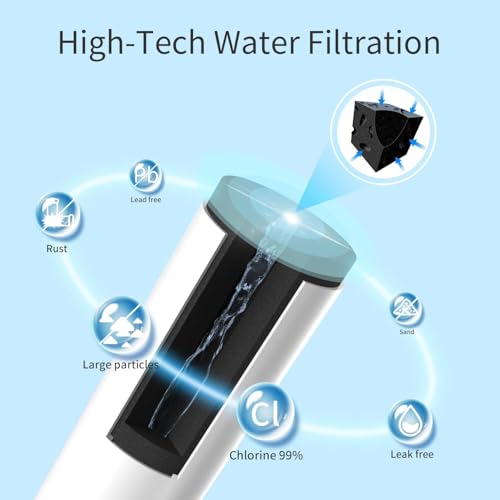 Replacement for MWF Refrigerator Water Filters (3 Count)
