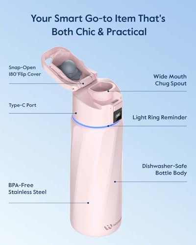 BOOST Smart Water Bottle Tracker with Reminder to Drink Water