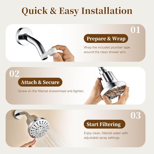 Filtered Shower Head