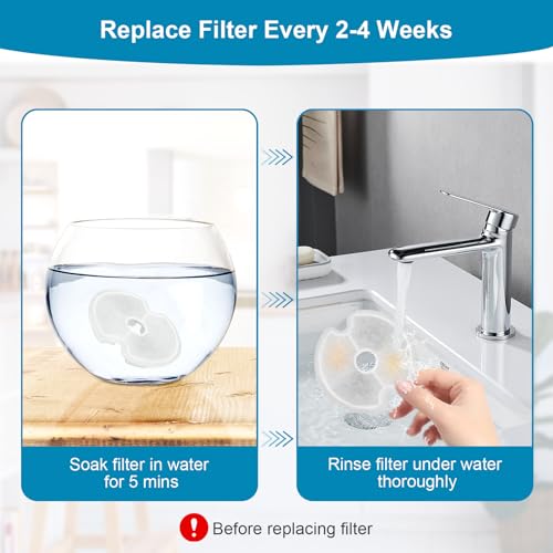 8 Packs Replacement Filters for 84oz (8 Count)