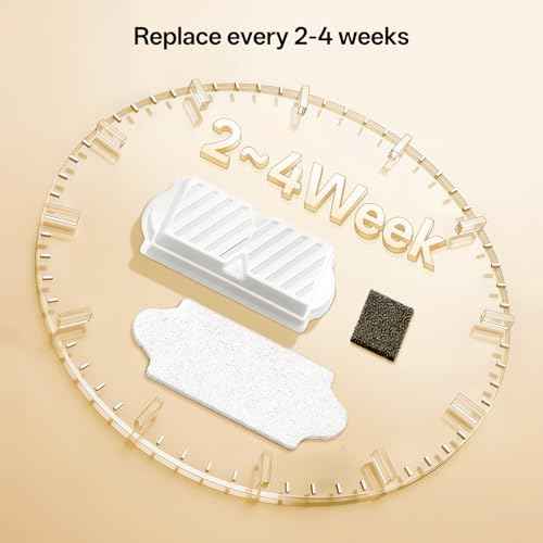 9 Pack Ceramic Cat Water Fountain Replacement Filters (9 Count)