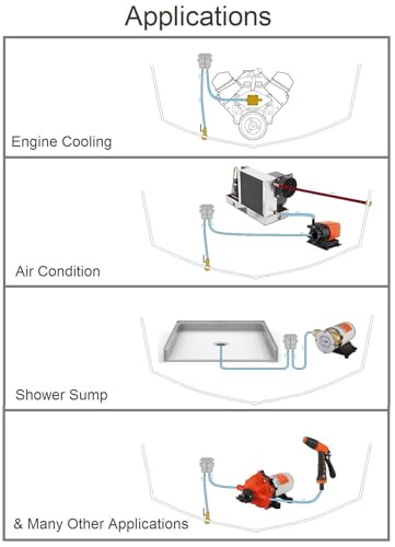 Raw Cooling Water Intake Basket Strainer for Seawater Marine & Boat