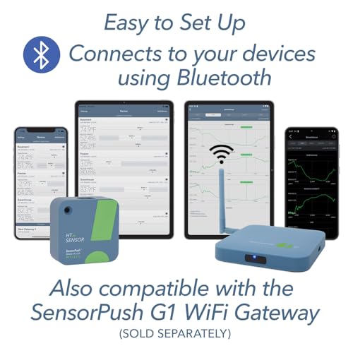 HT.w Temperature & Humidity Sensor