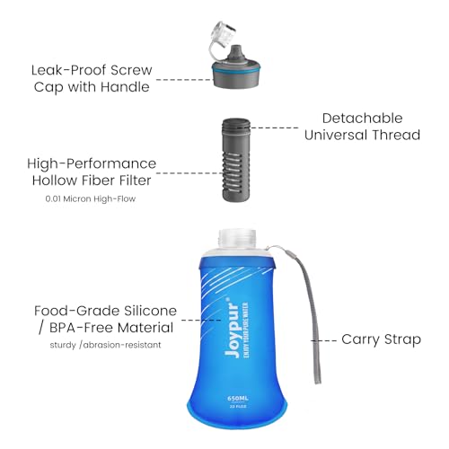 Collapsible Water Filter Bottle with 0.01 Micron Filtration