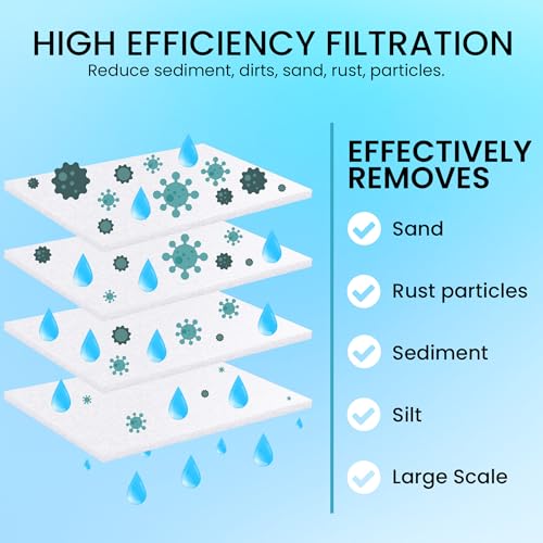 5 Micron 4.5 x 10 Sediment Water Filter