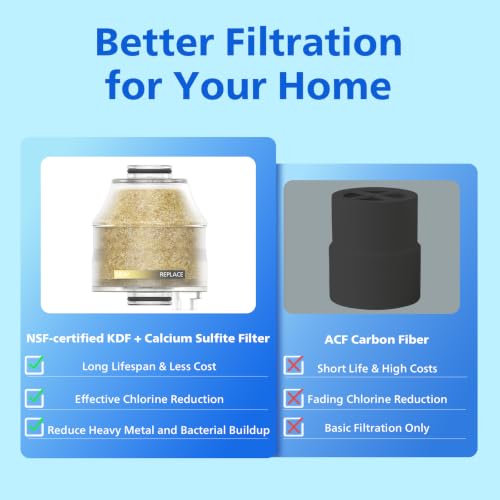 Replacement Filter Cartridge AWP176