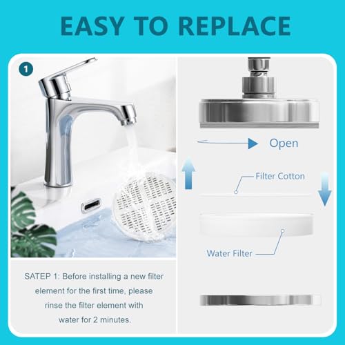 Shower Filter Compatible with AquaHomeGroup Vitamin C + E + A Shower Filter Replacement