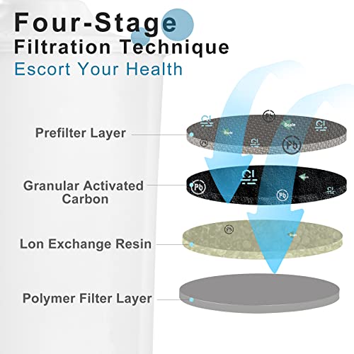 6 Pack Replacement for Jura® Water Filter (6 Count)