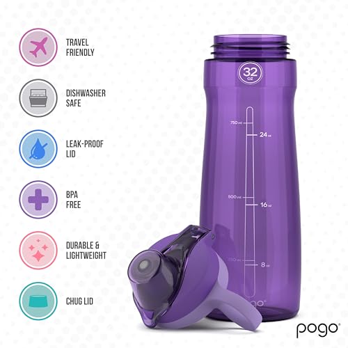 BPA Free Plastic Water Bottle with Chug Lid