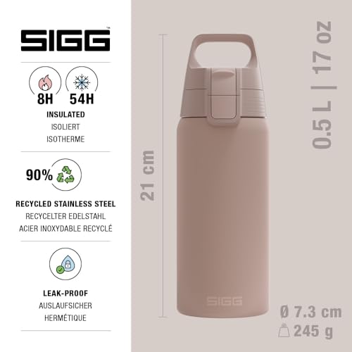 Insulated Kids Water Bottle