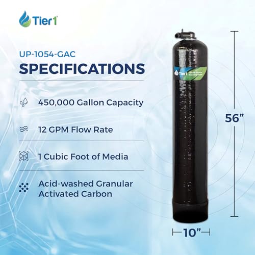 Whole House Water Filter System
