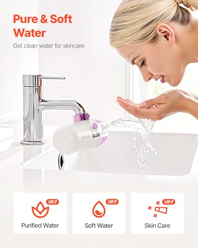 Skincare Water Filter