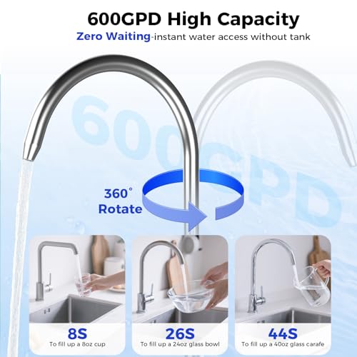 600GPD Under Sink RO Water Filtration Tankless RO Water Filtration