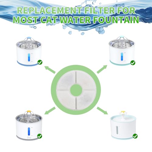 Round Cat Water Fountain Filter Replacement 8 Pack