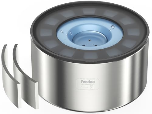 1Gallon No Spill Water Bowl for Dogs