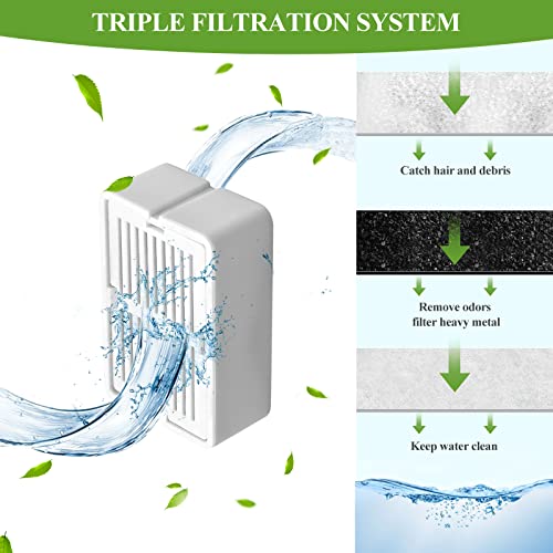 16 Pack Cat Water Fountain Filter with 4 Foam (20 Count)
