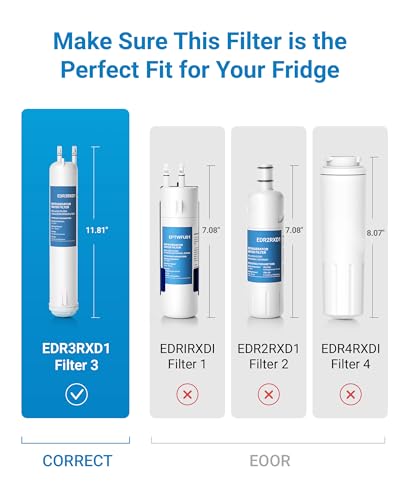 EDR3RXD1 Replacement Water (2 Count)
