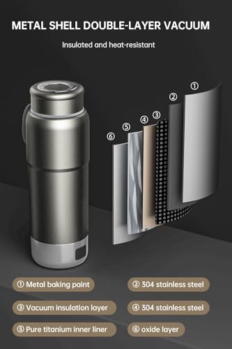 Pure Titanium Electric Travel Kettle