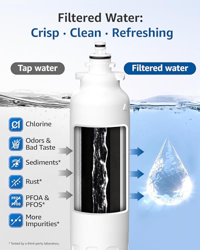 MB F20 Refrigerator Water Filter Replacement for LG® LT800P® 3 Pack (3 Count)