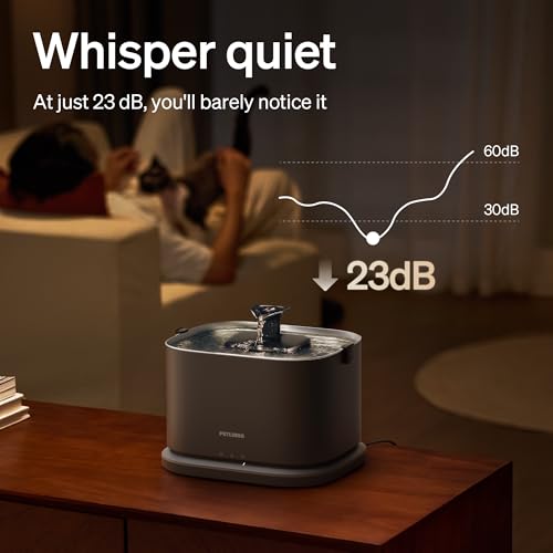 Upgrade Cat Water Fountain Stainless Steel Tray