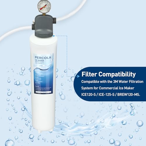 HF20-S/HF20-MS/HF25-S Water Filter, W/Scale Inhibitor, 2-Pack (2 Count)