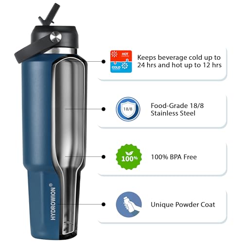 40 oz Insulated Water Bottle