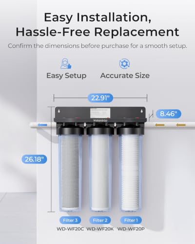 WF20PG Whole House Water Filter