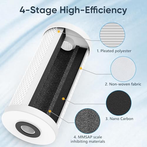 4 Stage Whole House Salt
