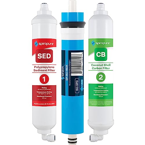SP RO325 Portable Apartment RO Water Filter Replacement Set of 3
