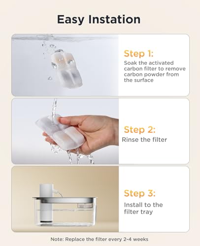 6 Pack Cordless Dog Water Replacement Filters & 6 Packs Pump Filters Sponges Compatible with Battery Operated Stainless Steel 8L Dog Water Fountain