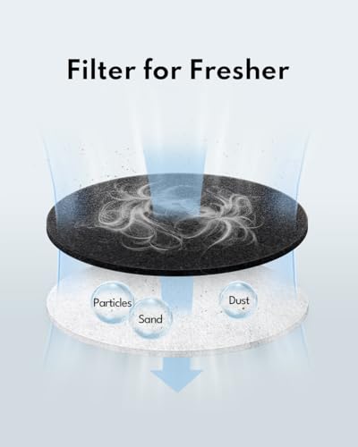 Filter Pad for Pet Grooming Kit
