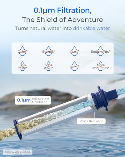 Gravity Water Filter Straw