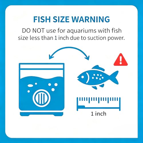Aquarium Filter 3