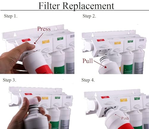 RO Pure Plus Annual VOC Filter Kit 5