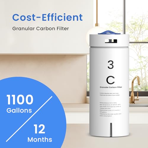 C Filter Replacement for GFU03 Reverse Osmosis System
