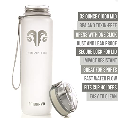 Sports Water Bottle 32oz