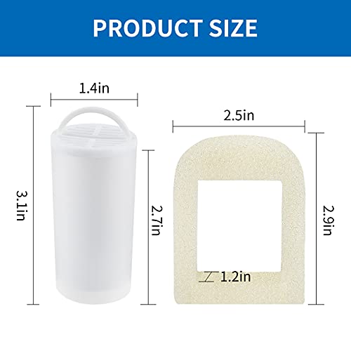 15 Pcs Filters Compatible with Petsafe Drinkwell 360 Fountain (10 Count)