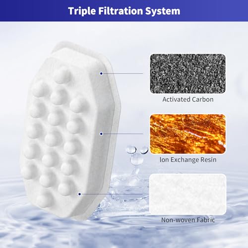 16 Pack Cat Water Fountain Replacement Filters & Pre (16 Count)